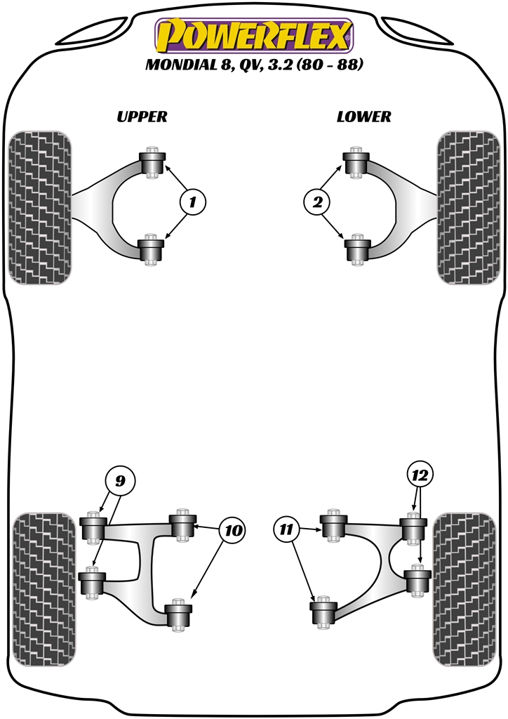 Mondial 8, Quattrovalvole & 3.2 - 1980-1988