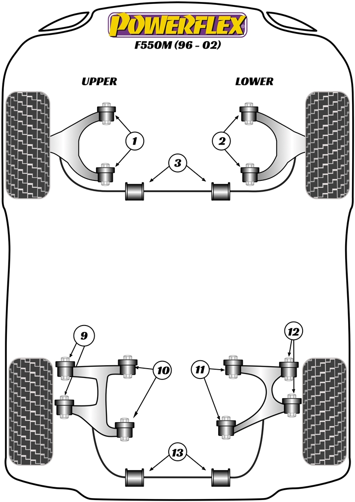 550 Maranello & Barchetta - 1996-2002
