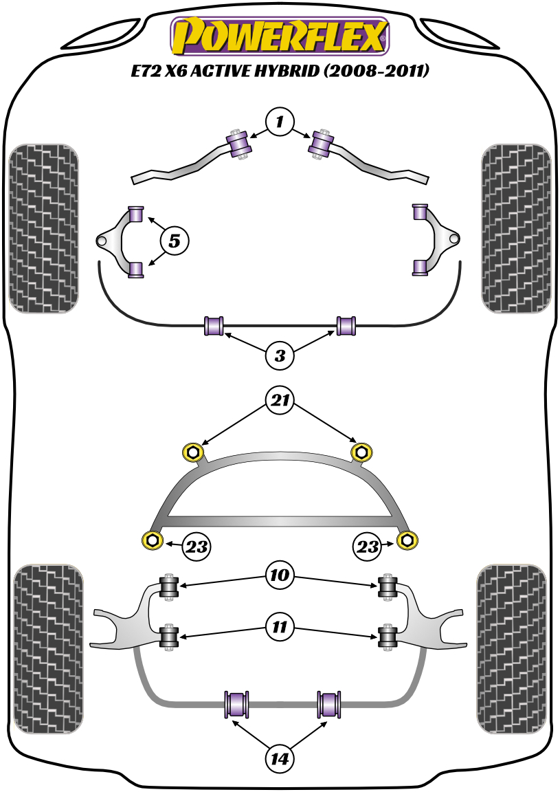 X Series - E72 - X6 ActiveHybrid - 2008-2011