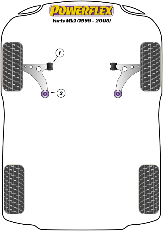 Yaris & Vitz Mk1 - 1999-2005