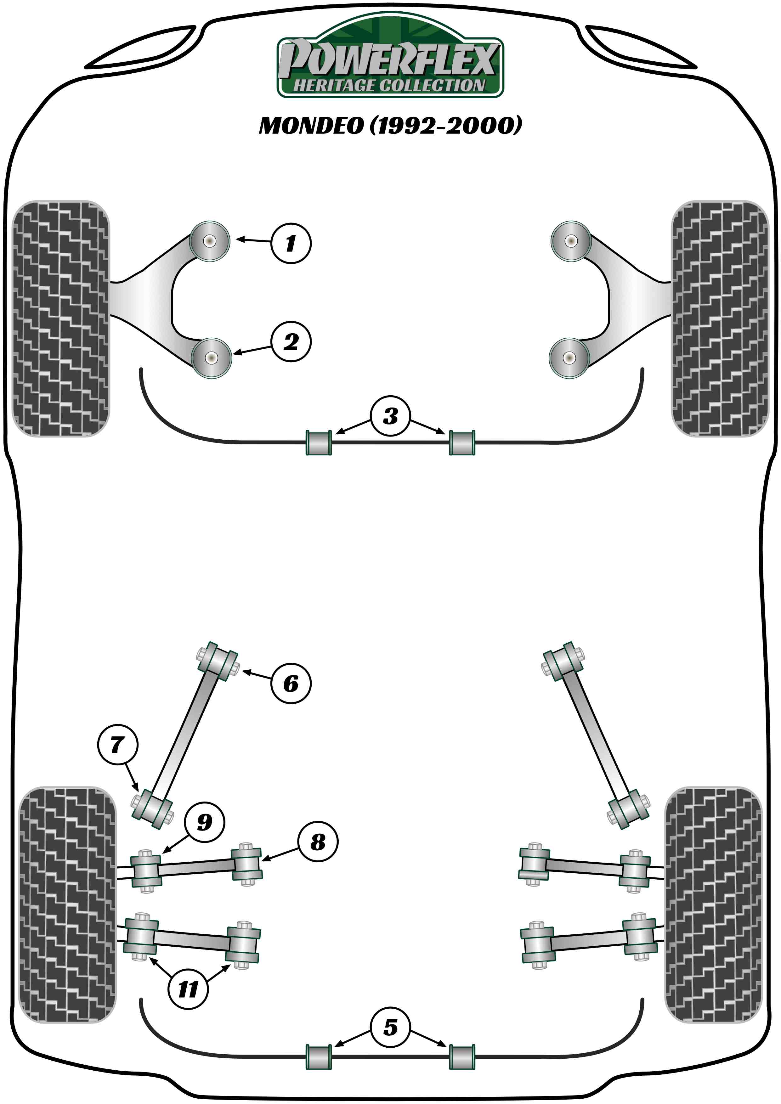 Mondeo Mk1 & 2 - 1992-2000