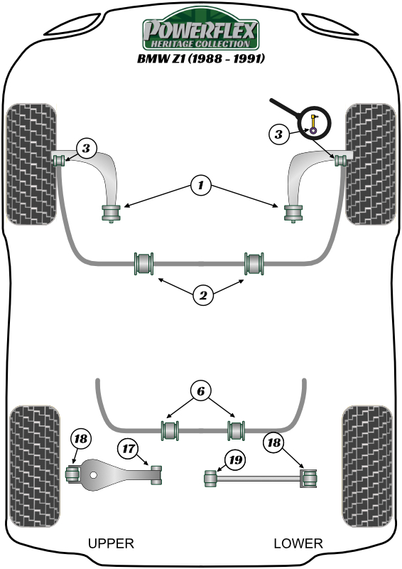 Z Series - E30 - Z1 - 1988-1991
