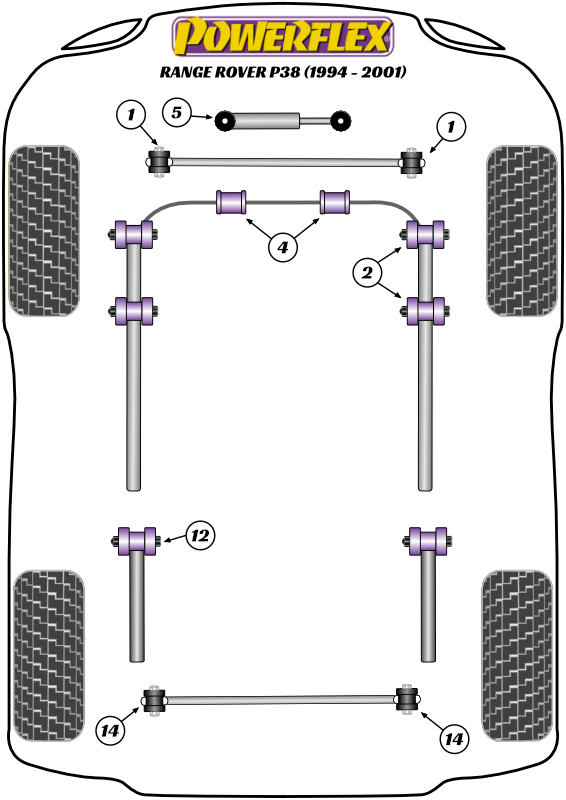 Range Rover P38 - 1994-2001