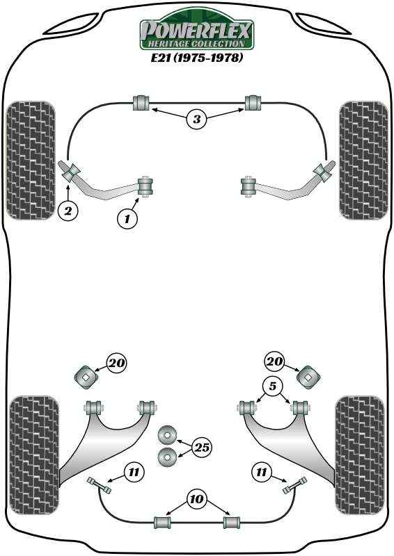 3 Series - E21 - 1975-1978