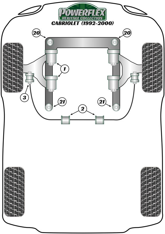 Cabriolet - 8G - 1992-2000