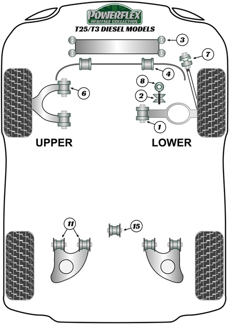 Transporter T25 & T3 1.6-2.0 - Man - 1979-1992