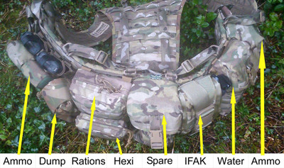 Review of Molle Belt, IFAK and Utility Pouches.