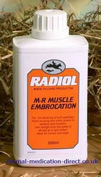 Radiol