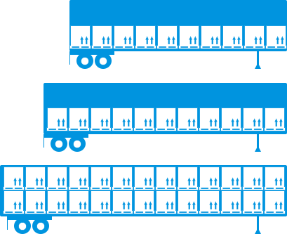Via Trading - How much fits on a truckload