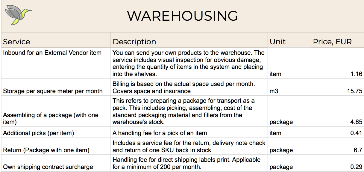 price table for warehousing