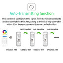 EasiLight 5 in 1 LED Strip Controller (Zigbee 3.0 +2.4G)
