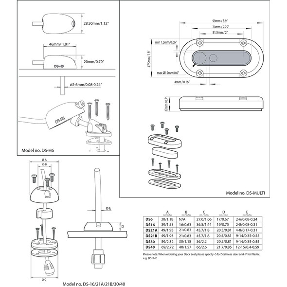 Scanstrut Multi Deck Seal - Fits Multiple Cables up to 15mm [DS-MULTI]