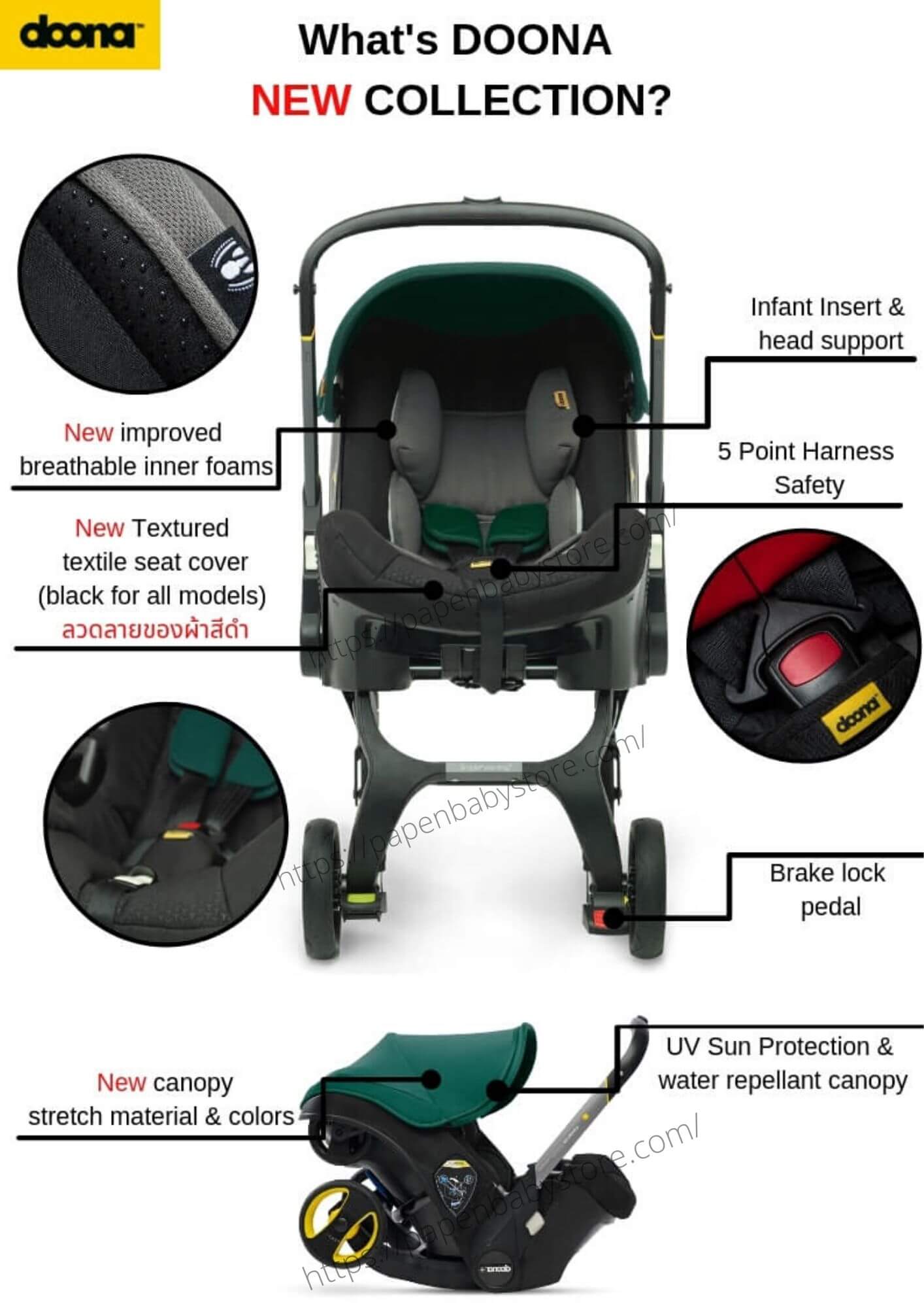 -doona-4-in-1-baby-car-seat-to-stroller-015.jpg