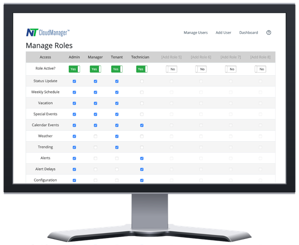 NT-CLOUDMANAGER-4 (4-Roles) X7/X5/UP/RP - (Optional, CloudConnect ...