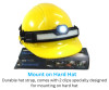 NT-6598 Multi-Function Spot/Wide Beam Headlamp