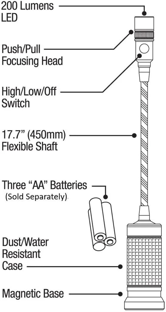 NT-7647 Flexible Shaft Cree LED Work Light