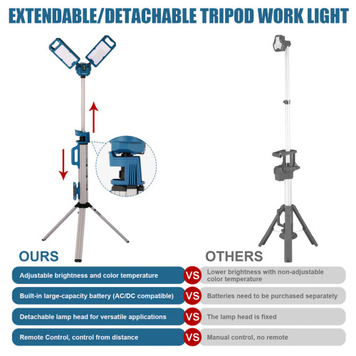 NT-6926M Remote Control Cordless Dual Color Tripod LED Work Light