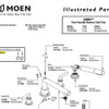 Hot and Cold Indicators Kit