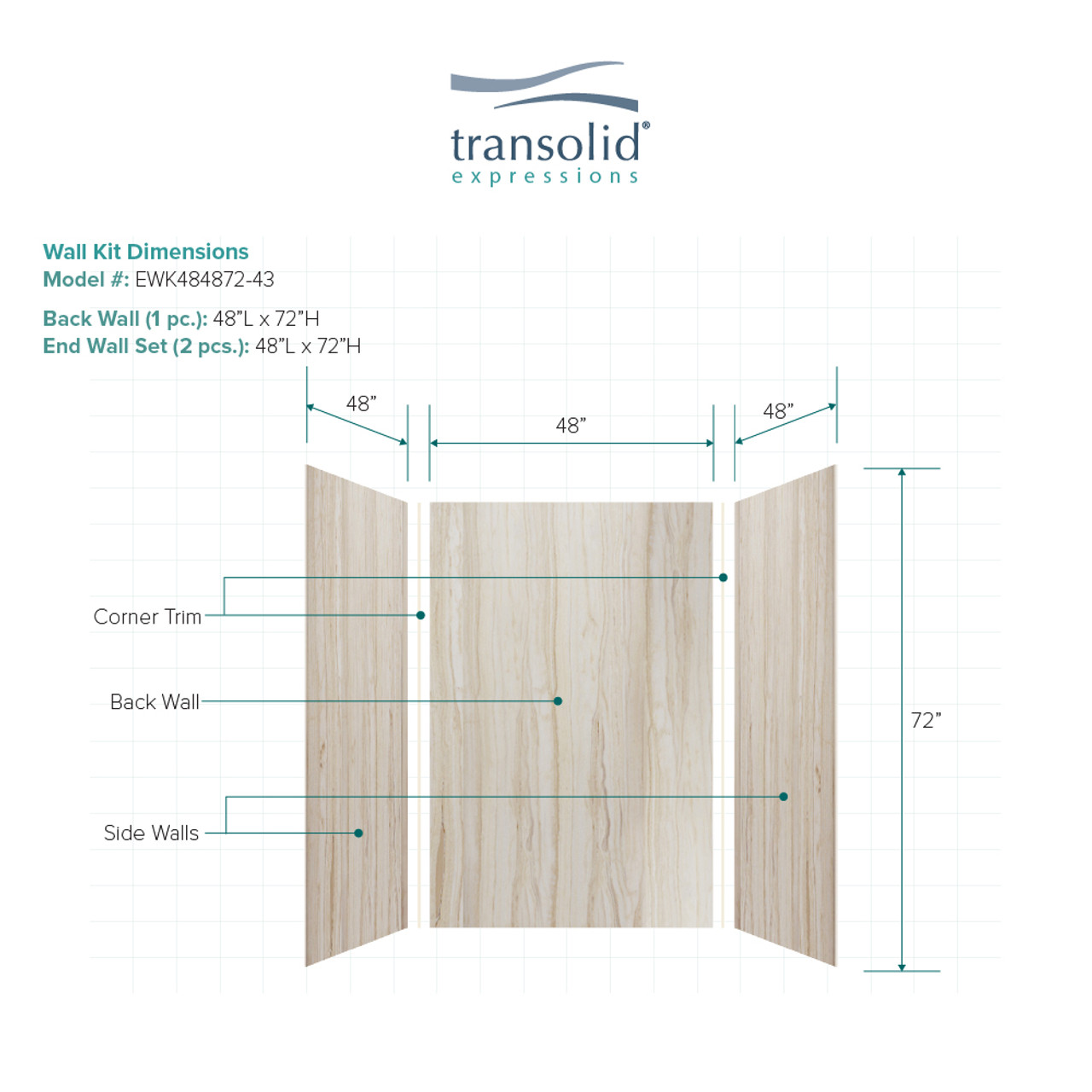 Transolid EWK484872-43 Expressions 48" X 48" X 72" 3-Piece Shower Wall Trimmable Kit, In Sorento