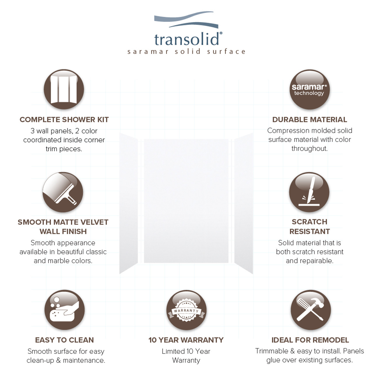 Transolid SWK483672-21V SaraMar 48-in x 36-in x 72-in Glue to Wall 3-Piece Shower Wall Trimmable Kit, White Velvet