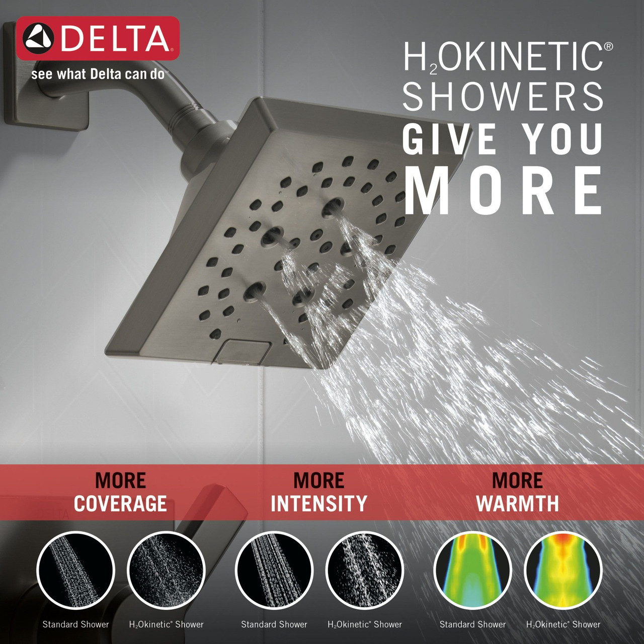 Delta T14499-KS-PR Pivotal Monitor 14 Series H2Okinetic Tub and Shower Trim, Lumicoat Black Stainless