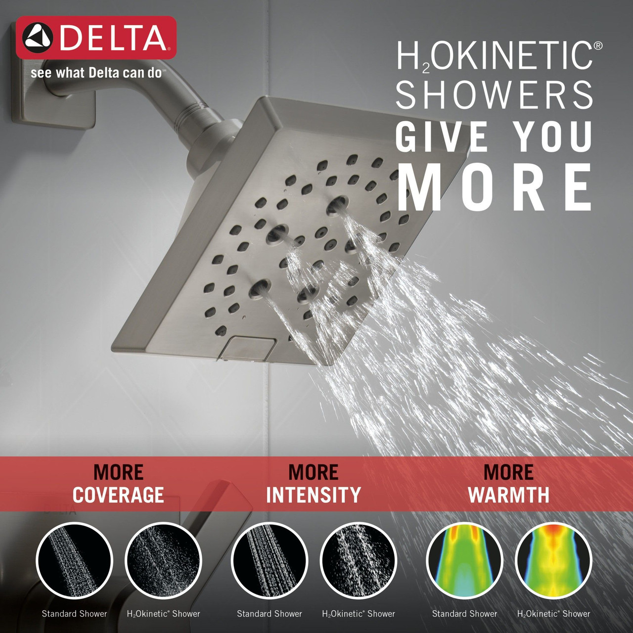 Delta T14299-SS-PR Pivotal Monitor 14 Series H2Okinetic Shower Trim, Lumicoat Stainless