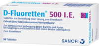 D-Fluoretten Tabletten (Tablets) 90 x .500mg