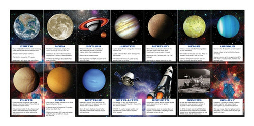 Space Blast Planet Fact Cards - 14 Cards