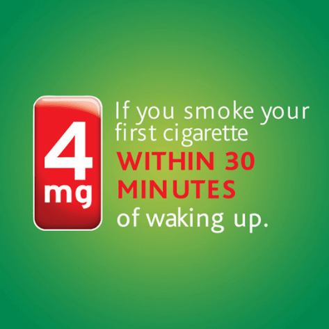 4mg Nicotine Lozenges Mint (72 Ct)