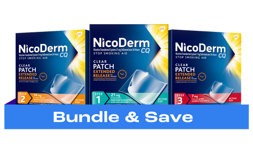 Patch Kit - Steps 1, 2 & 3