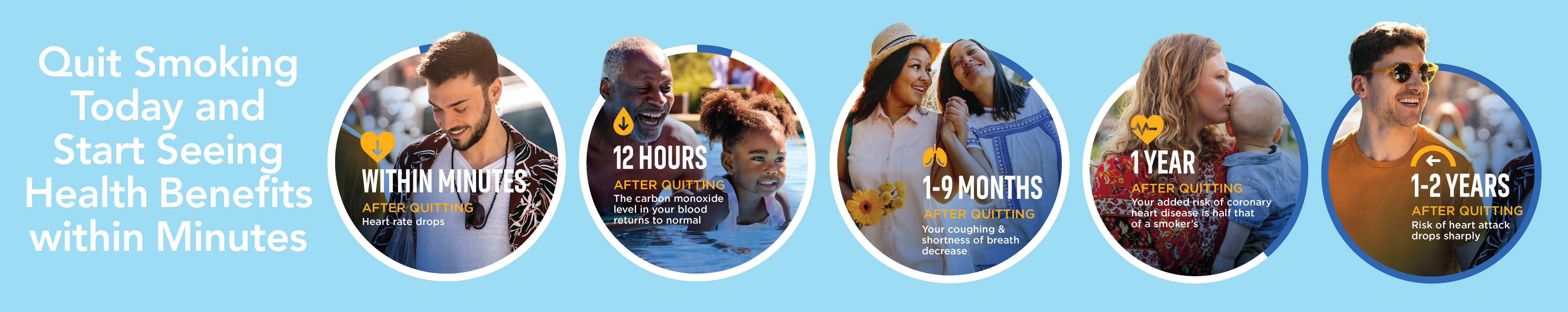 A vibrant illustration showcasing the benefits of quitting smoking you can see within minutes. A smiling individual stands tall, surrounded by a symbol representing improved health health, with text that says within minutes after quitting smoking heart rate drops. A grandfather and grand daughter swimming with the icon of a blood drop and text saying after 12 hours carbon monoxide levels return to normal.  Two women holding hands with a icon of lungs displaying text that after 1-9 months coughing and shortness of breath decrease. A women kissing a babies head with the icon of a heat beating with the text 1 year after quitting your added risk of coronary heart disease is half a smoker's. A man with sunglasses with the text 1-2 year after quitting your risk of heart attack drop sharply.