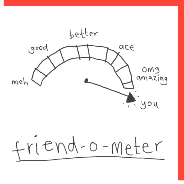 Friend-O-Meter