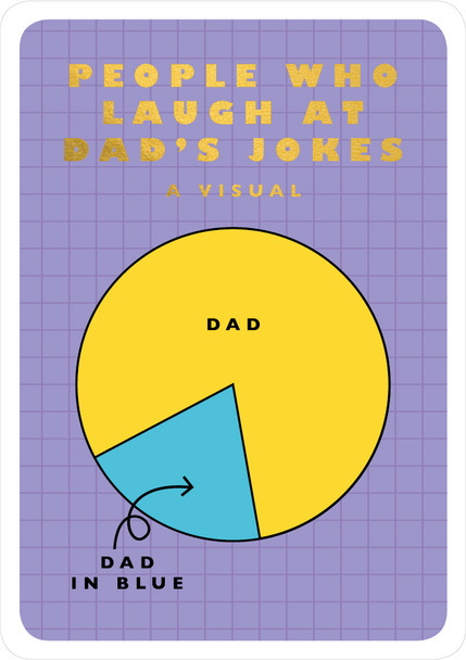 Father's Day- Dad's Jokes