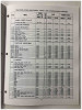 Hall Toledo 1961 Specification Manual