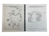 Cincinnati No1 Tool-master Milling Machine Manual