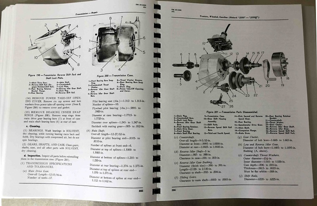 Buda J233 & J233N Manual