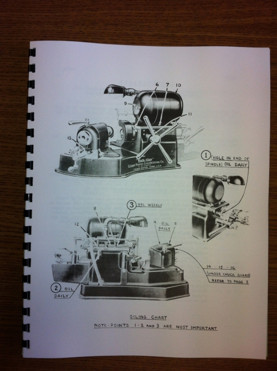 Kwik Way Super Speed Manual