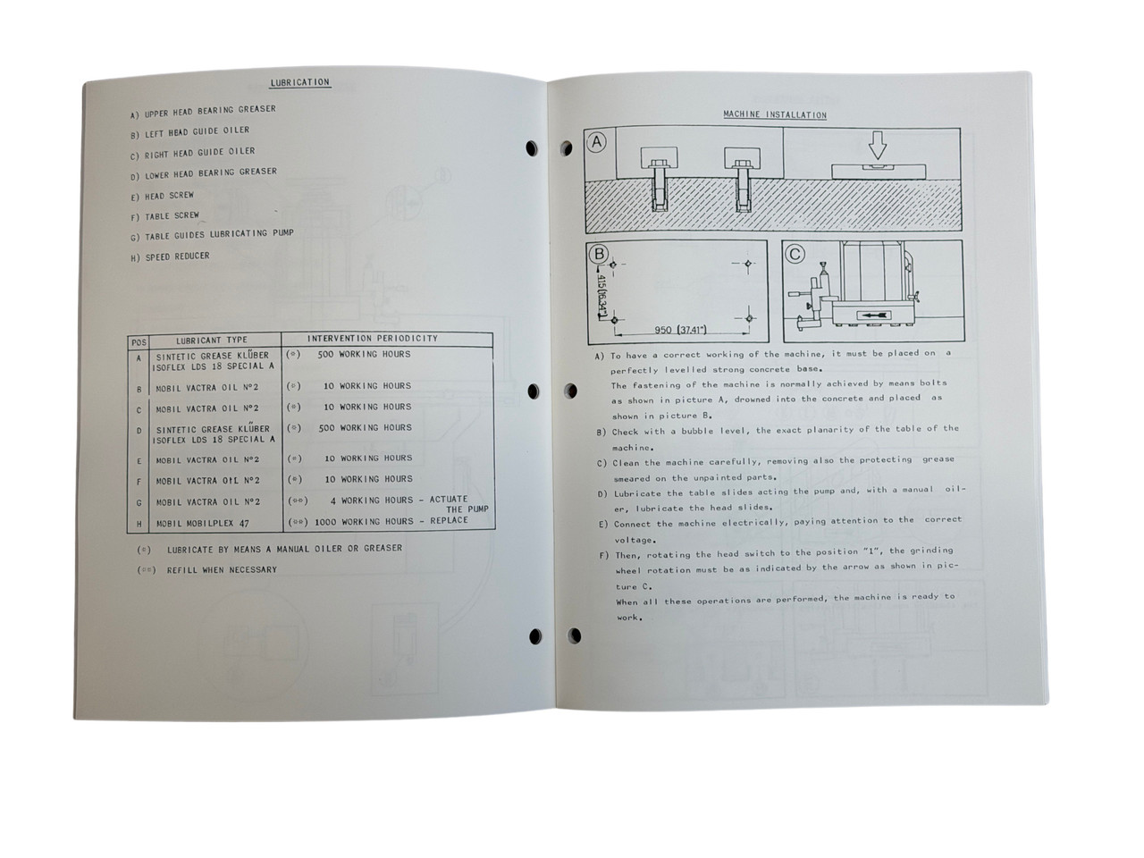 Peterson Model RG-300/900 Surface Grinder Manual