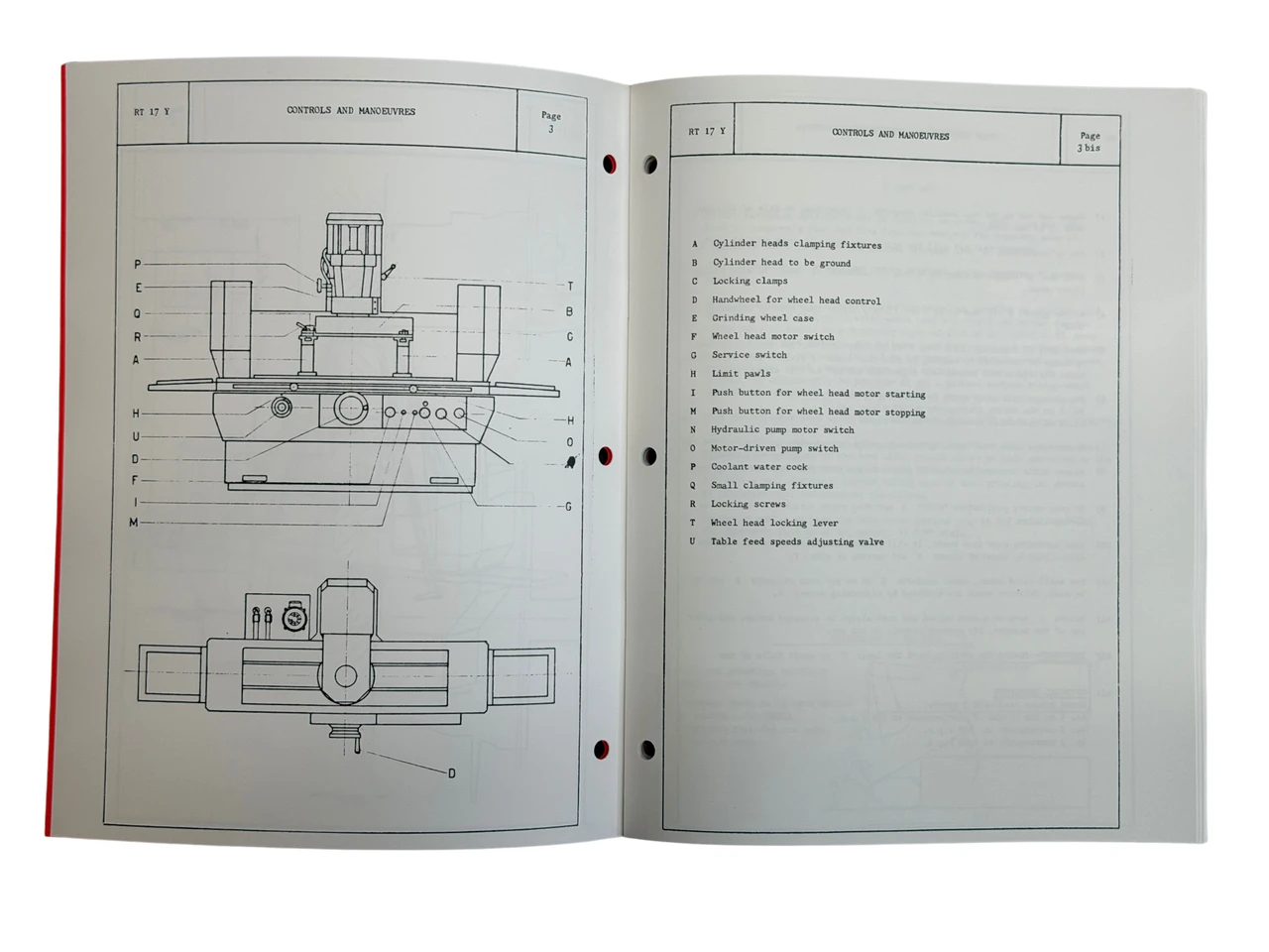 Scledum / Ruaro RT17Y Surfacer Manual