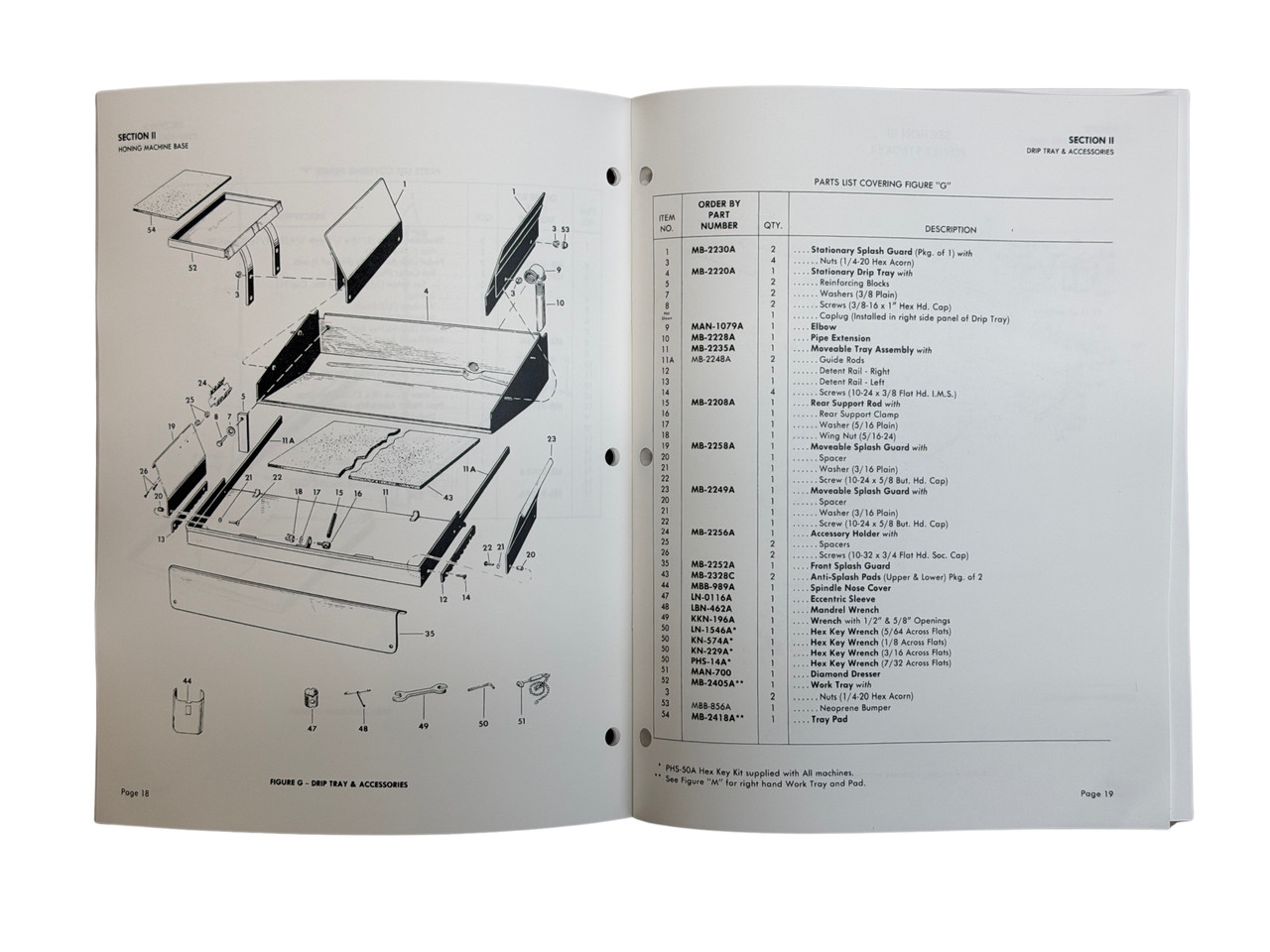 Sunnen Model LBB-1810  Honing Machine Parts Manual 20K Up