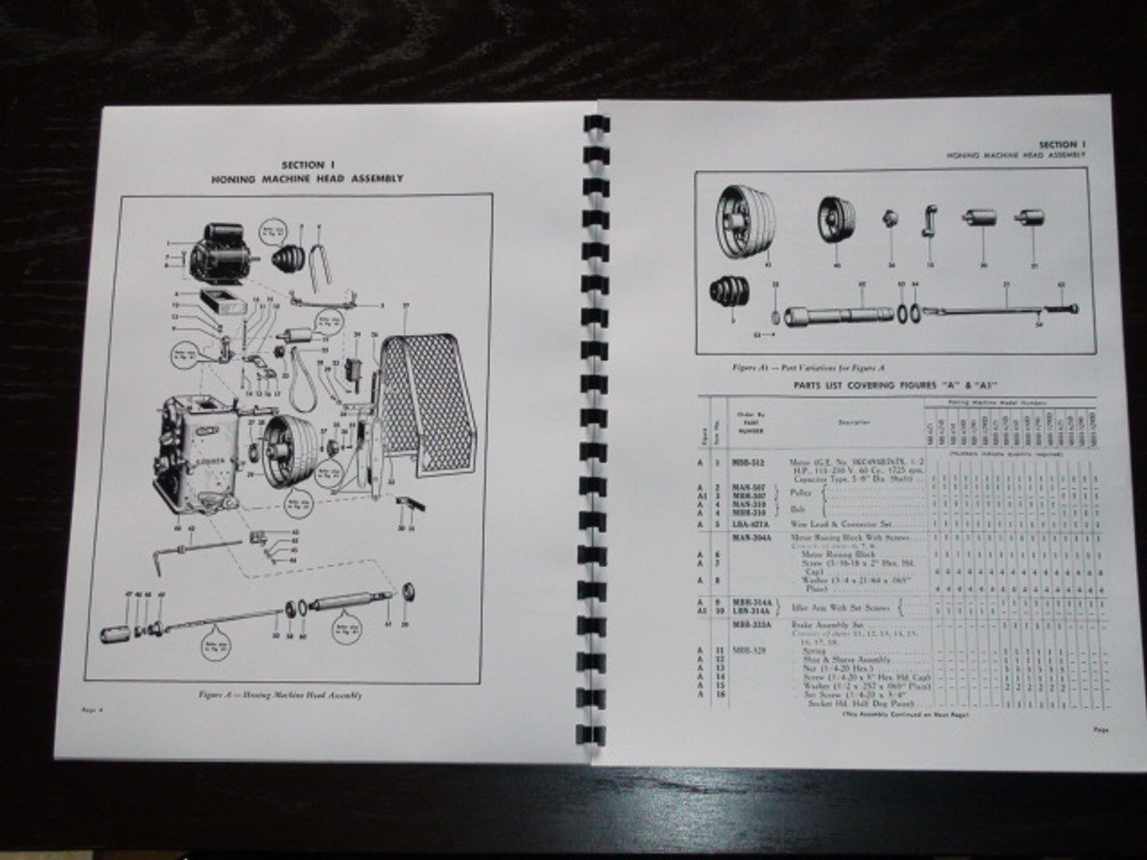 Sunnen Model 625, 650, & 1290 Manual
