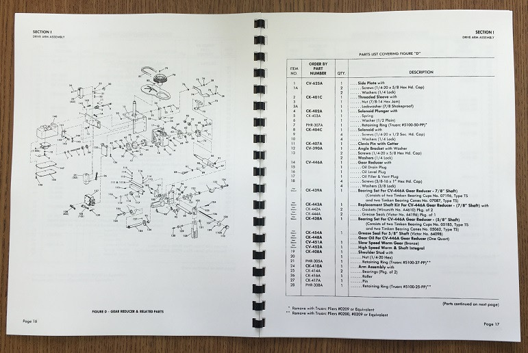 Sunnen Model CV-616 Manual - XCV2616