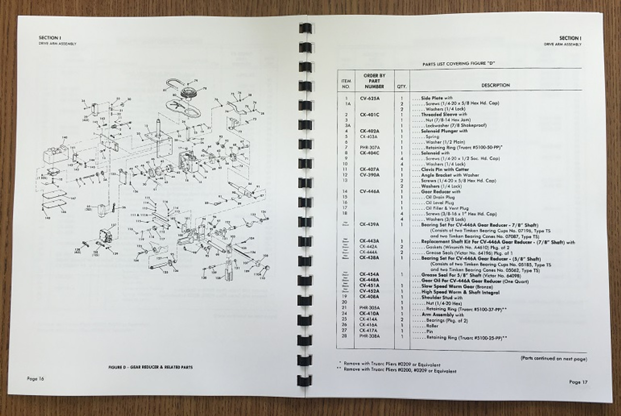 Sunnen Model CV-616 Manual - XCV2616