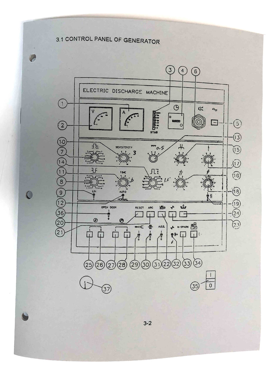 Santec - Sharp - EZ Spark Power Supply Manual - F25C, F36C, F50C