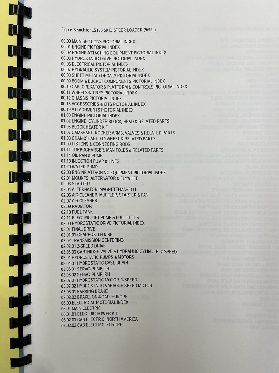 New Holland  LS180 Skid Loader Parts Manual