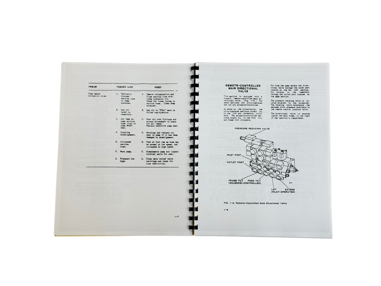 Pettibone Forklift Service Manual B66 68 C8000 8042 1048