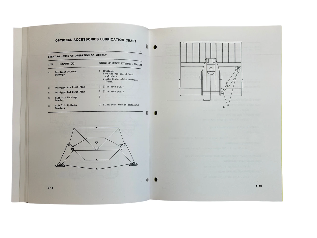 Pettibone B66-C B68-C C8000 8042 1048 Forklift Operators Manual