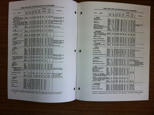 Sioux Valve Seat Stone and Pilot Data Manual