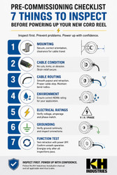 Pre-Commissioning Checklist: 7 Things to Inspect Before Powering Up Your New Reel