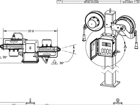 Industry 1